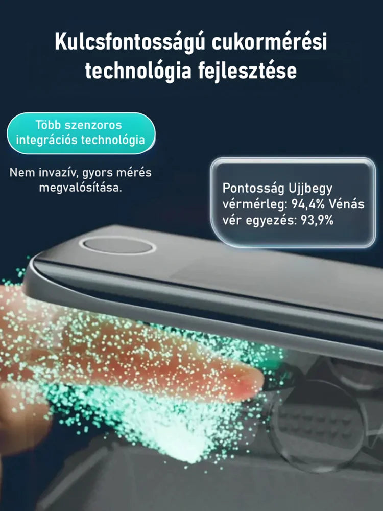 🎊Vásárolj 1 kapsz 1 ingyen❤️ Világbestseller Pulzoximéter: 5 Másodpercben Megméröd Védőszintje!