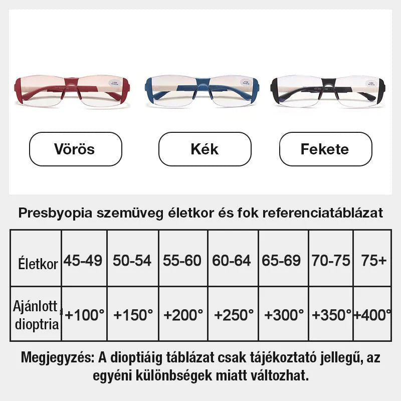 🤩50% kedvezmény🔥🔝 Legnépszerűbb termékek👓Intelligens Autofókusz Olvasószemüveg – Kék Fény Védelem + Multifokális!