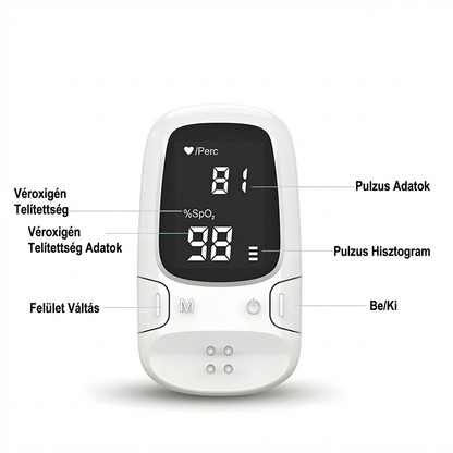 🔥🔥1+1 ingyenes😍Teljesen frissítve🩸Omron™ Non-Invazív Vércukorszintmérő – FDA Tanúsított + 99,9% Pontosság!