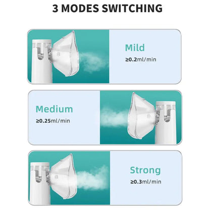 🔥1 vásárol 1 ingyen kap💨ClearFlow Mesh Nebulizer – Gyors Légzési Relief + Csendes Működés!