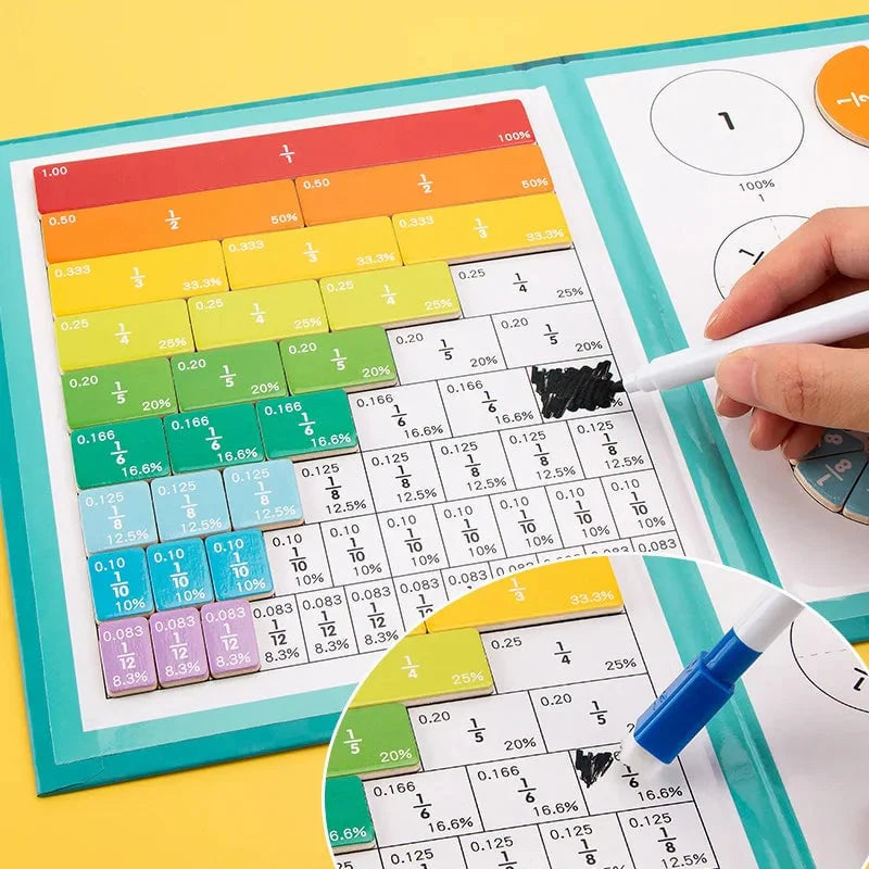 😊65% kedvezmény az eredeti árból🧩Magnetická Kniha Zlomky Puzzle – Hravé Výuku Matematiky!