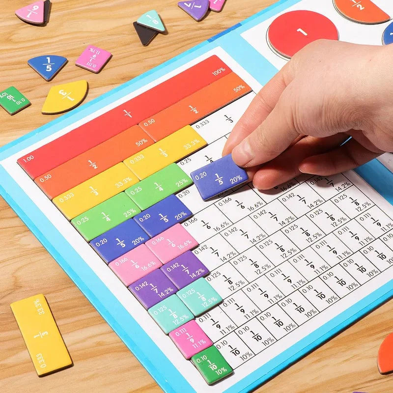 😊65% kedvezmény az eredeti árból🧩Magnetická Kniha Zlomky Puzzle – Hravé Výuku Matematiky!